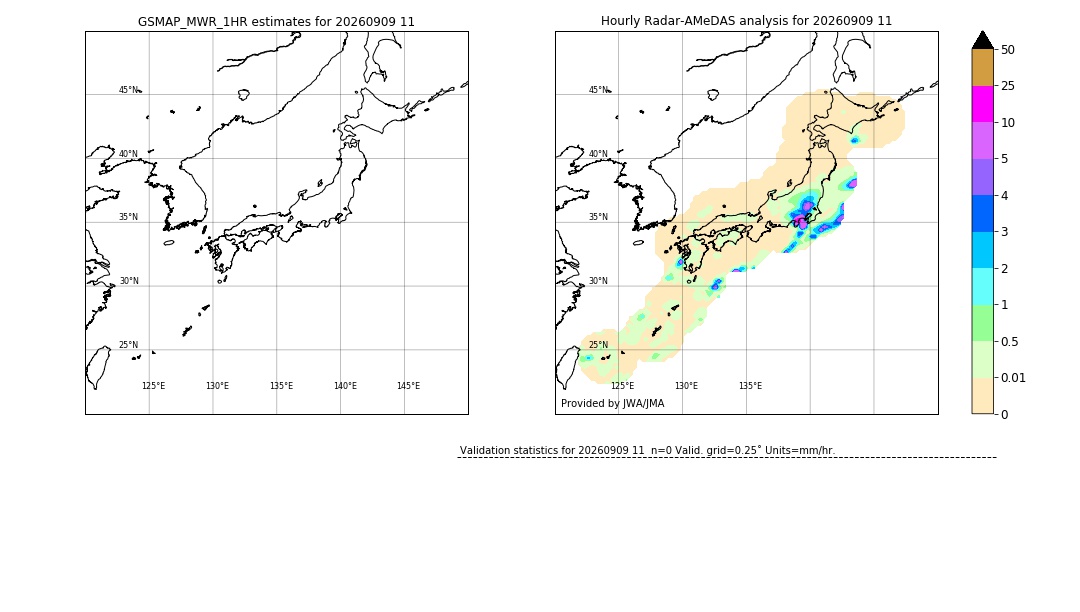 GSMaP MWR validation image. 2026/09/09 11