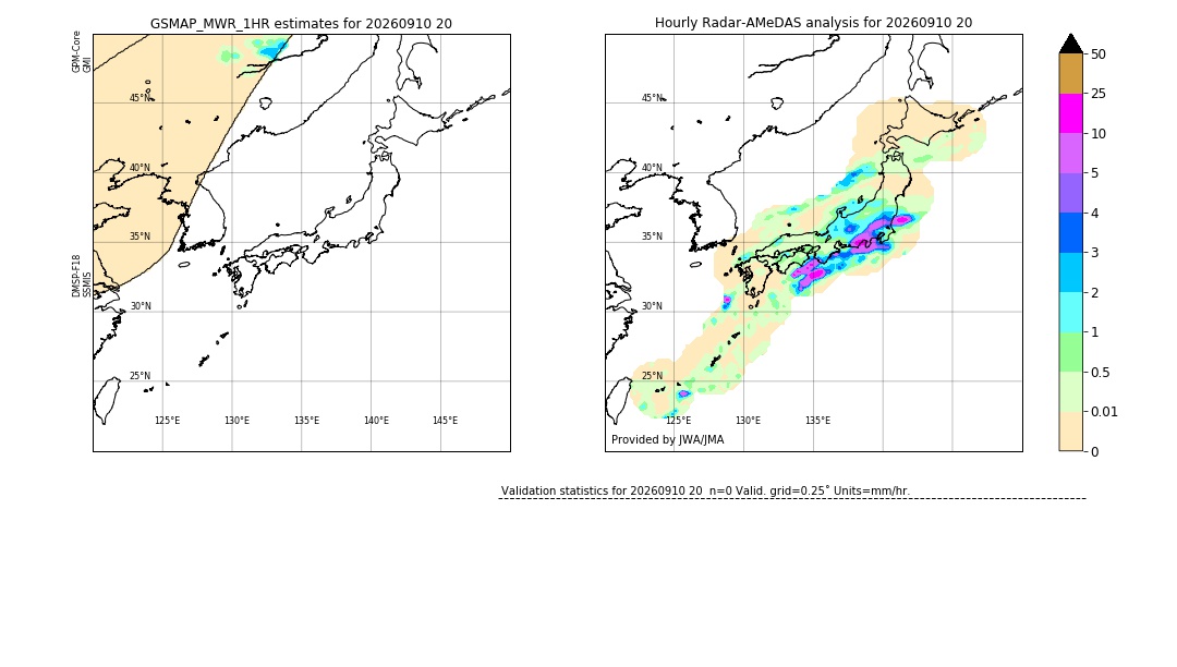 GSMaP MWR validation image. 2026/09/10 20
