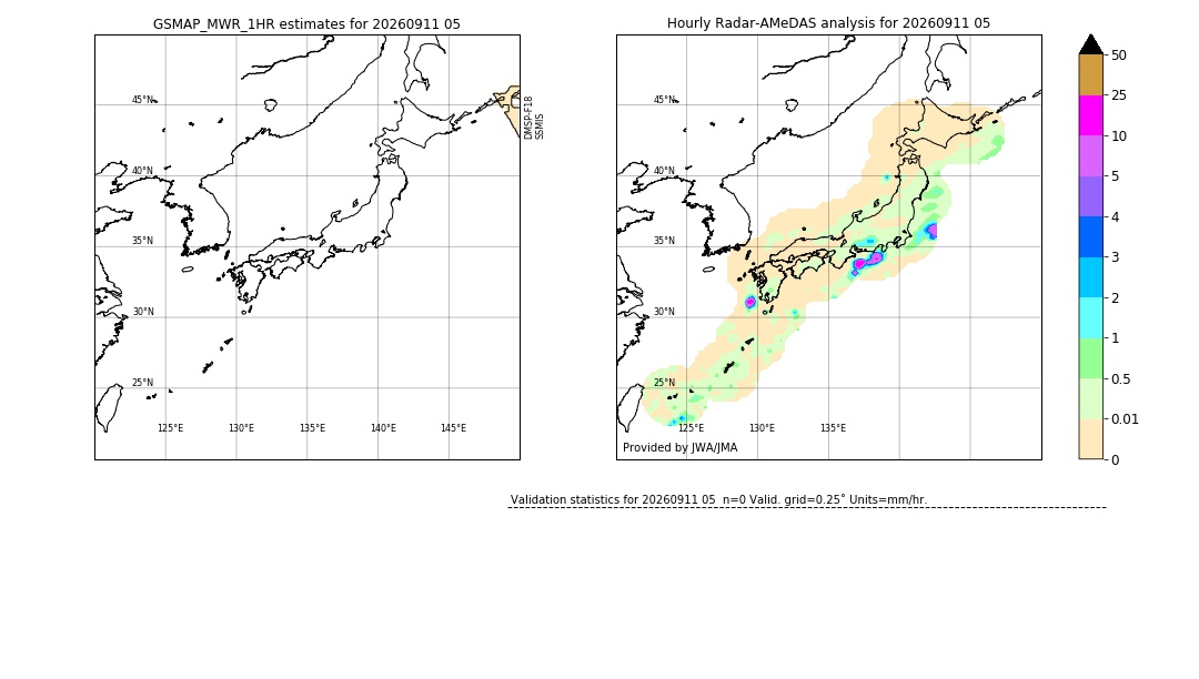 GSMaP MWR validation image. 2026/09/11 05