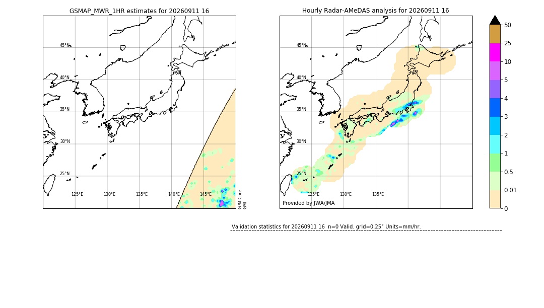 GSMaP MWR validation image. 2026/09/11 16