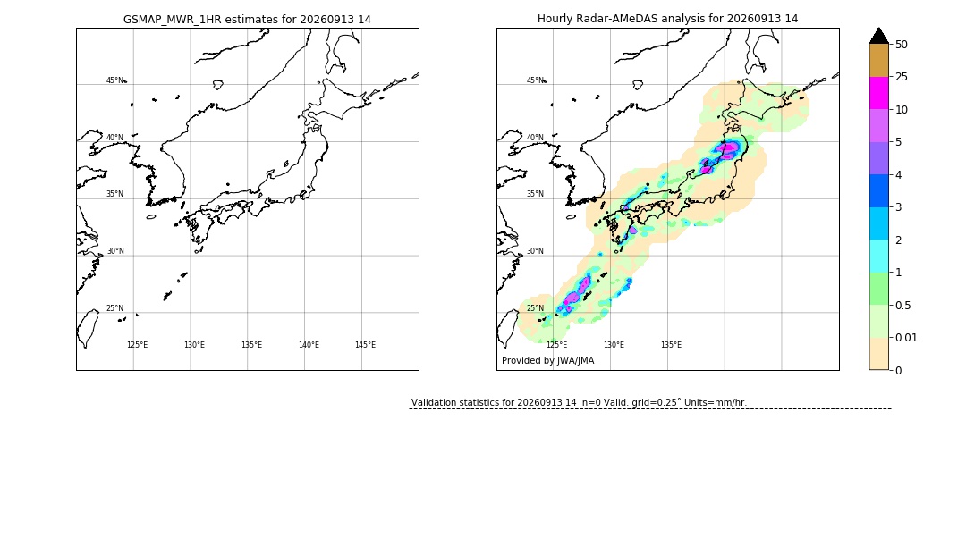 GSMaP MWR validation image. 2026/09/13 14