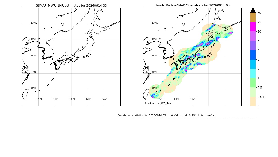 GSMaP MWR validation image. 2026/09/14 03
