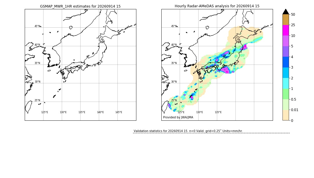 GSMaP MWR validation image. 2026/09/14 15