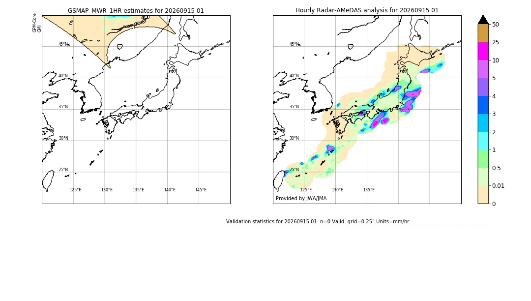 GSMaP MWR validation image. 2026/09/15 01