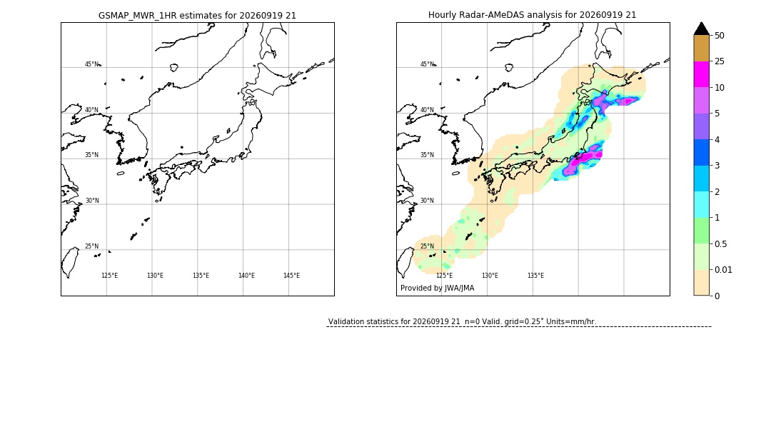 GSMaP MWR validation image. 2026/09/19 21