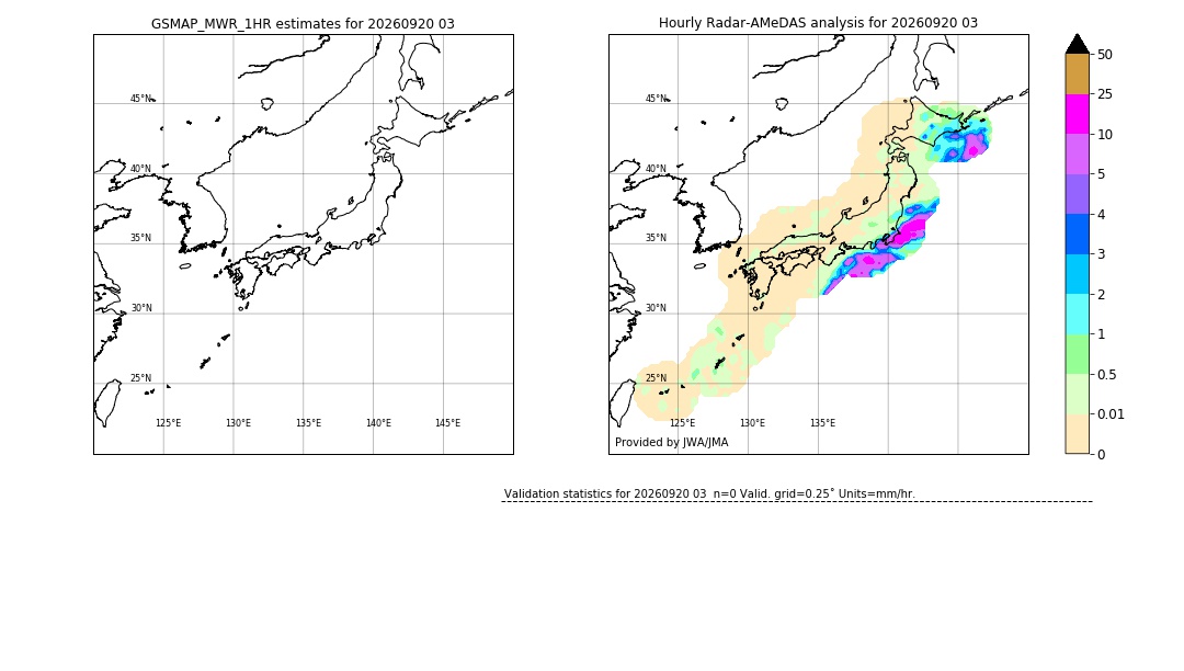 GSMaP MWR validation image. 2026/09/20 03