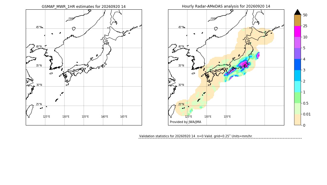 GSMaP MWR validation image. 2026/09/20 14