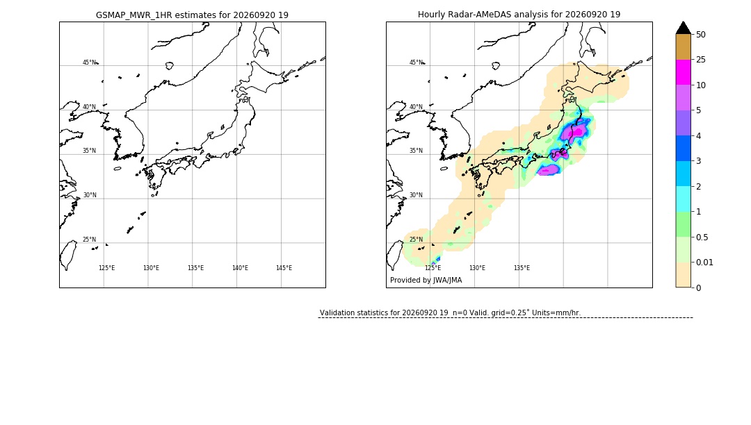 GSMaP MWR validation image. 2026/09/20 19