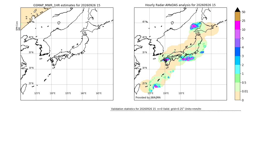 GSMaP MWR validation image. 2026/09/26 15