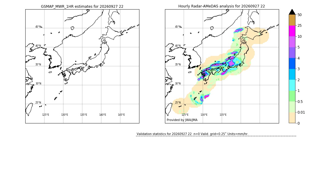 GSMaP MWR validation image. 2026/09/27 22