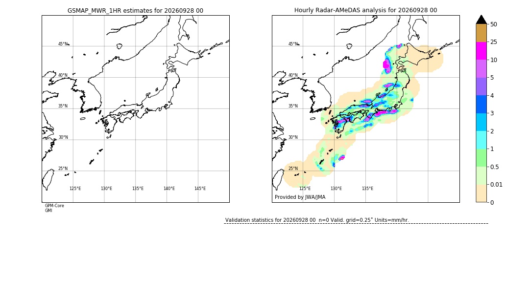 GSMaP MWR validation image. 2026/09/28 00