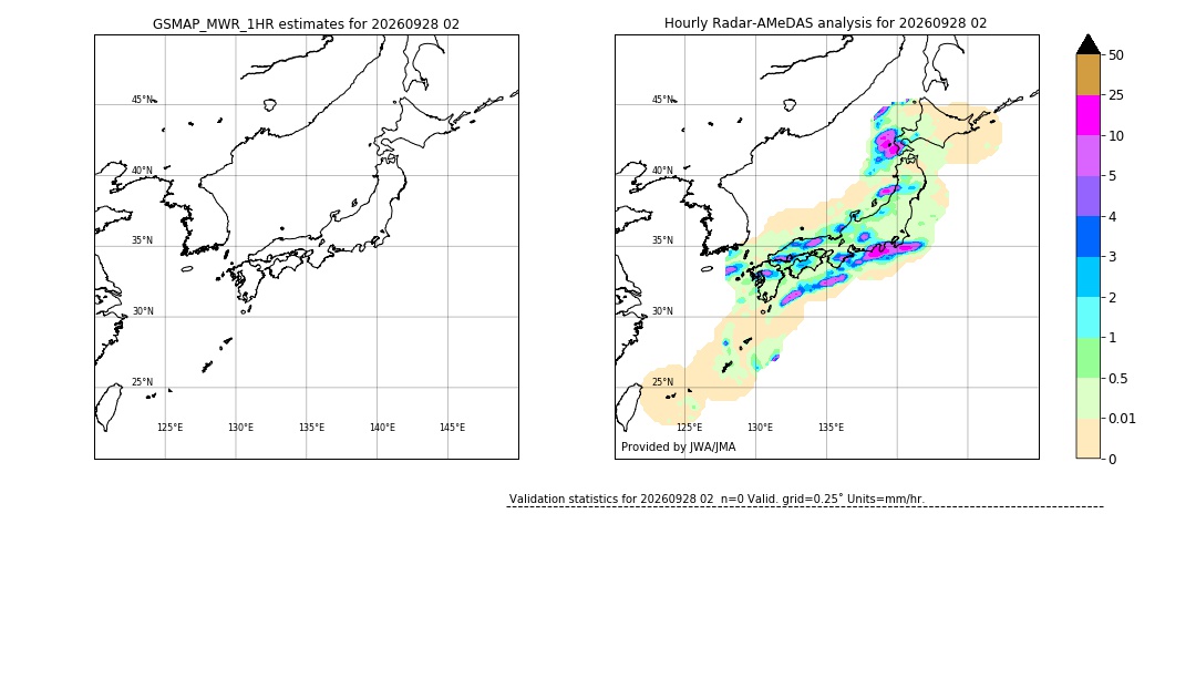 GSMaP MWR validation image. 2026/09/28 02