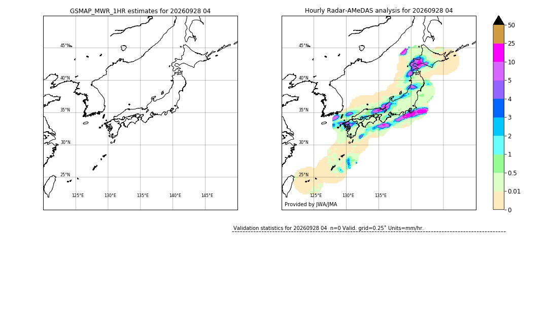 GSMaP MWR validation image. 2026/09/28 04