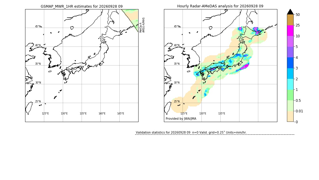 GSMaP MWR validation image. 2026/09/28 09