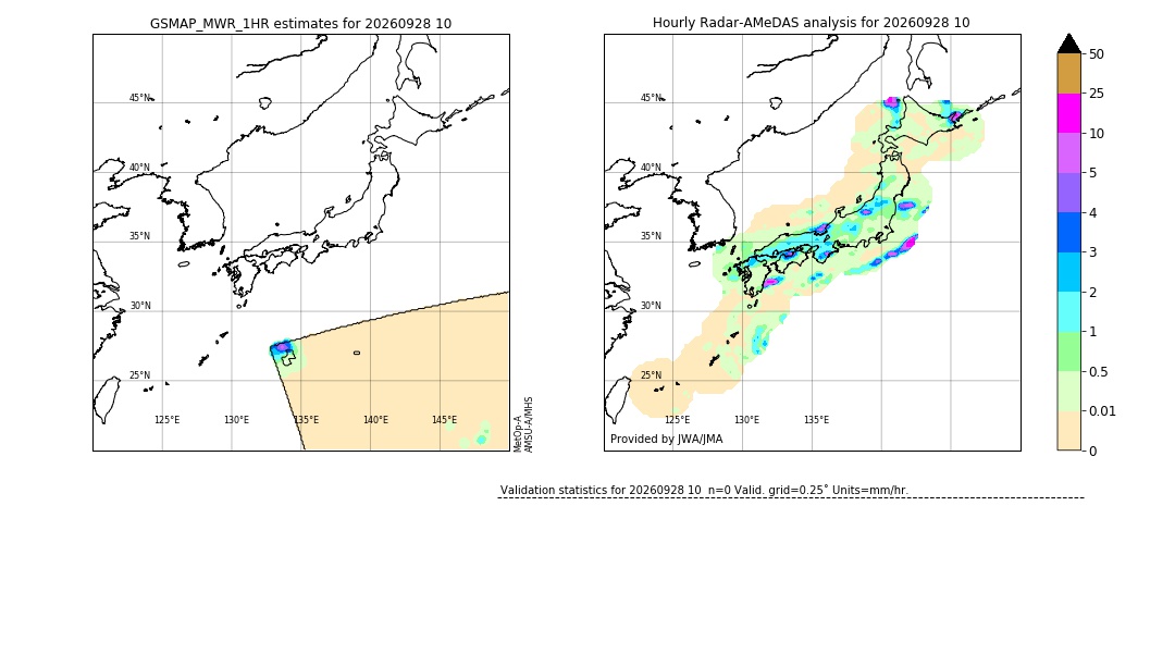 GSMaP MWR validation image. 2026/09/28 10