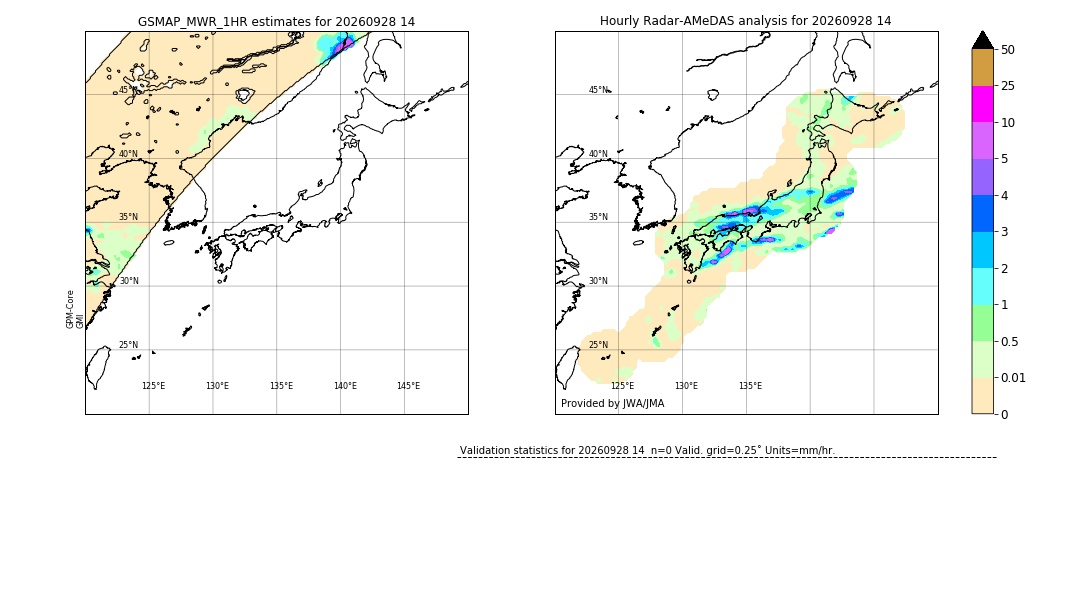 GSMaP MWR validation image. 2026/09/28 14