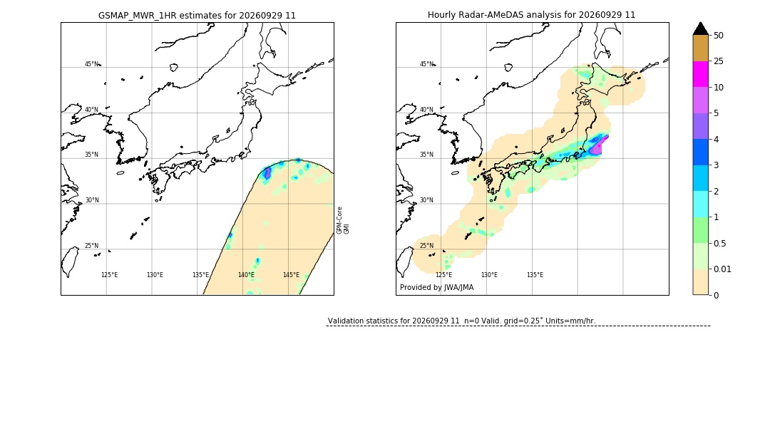 GSMaP MWR validation image. 2026/09/29 11