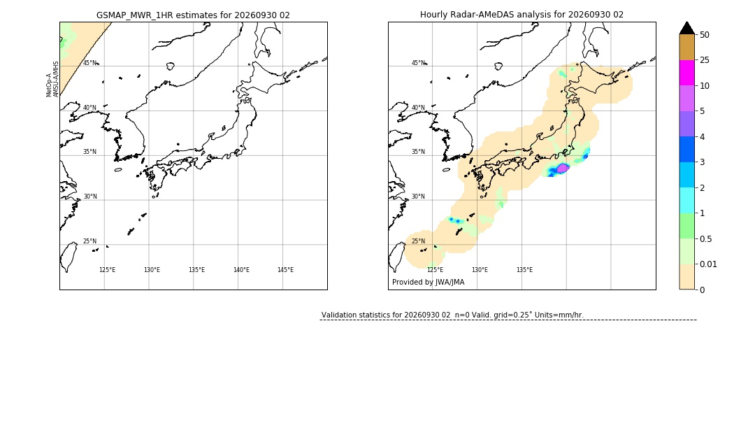 GSMaP MWR validation image. 2026/09/30 02