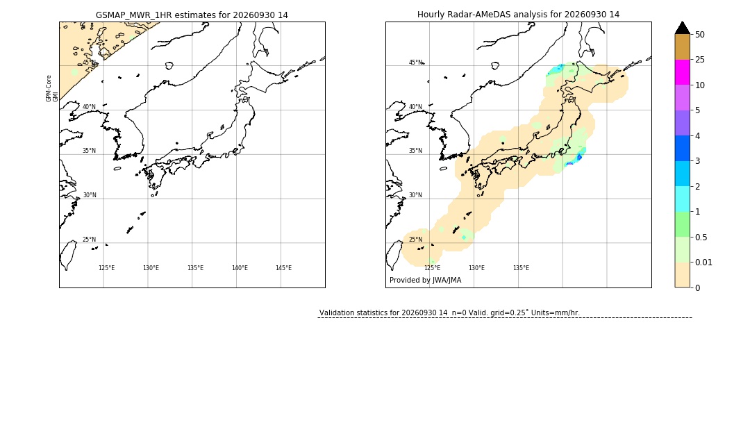 GSMaP MWR validation image. 2026/09/30 14