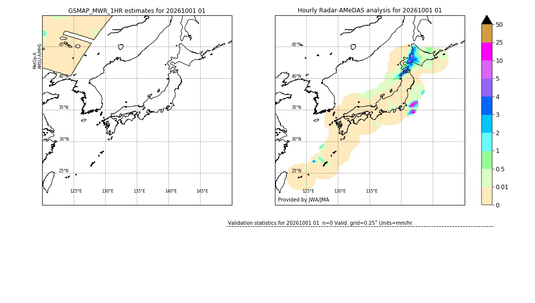 GSMaP MWR validation image. 2026/10/01 01