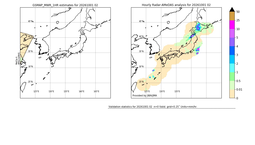 GSMaP MWR validation image. 2026/10/01 02