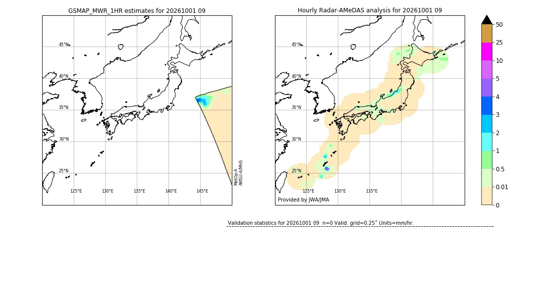GSMaP MWR validation image. 2026/10/01 09
