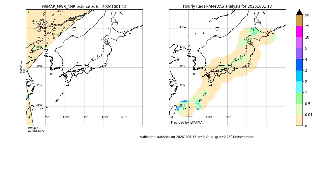GSMaP MWR validation image. 2026/10/01 13