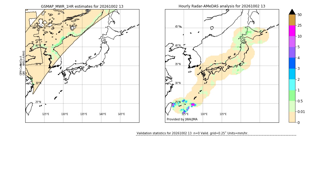 GSMaP MWR validation image. 2026/10/02 13