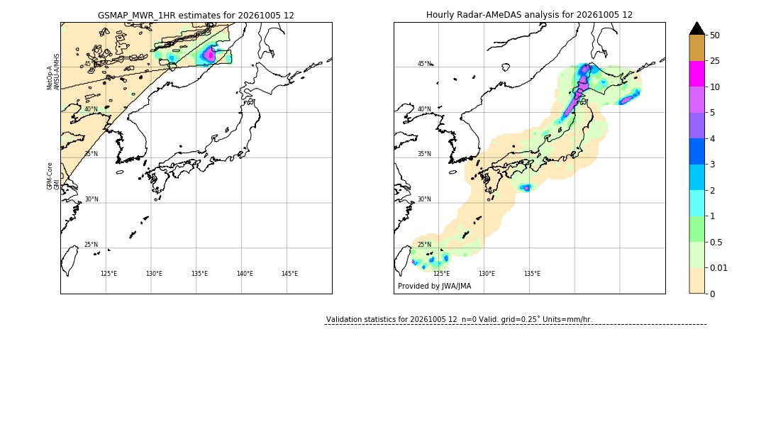 GSMaP MWR validation image. 2026/10/05 12