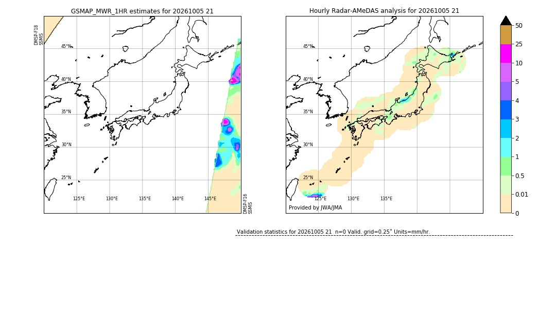 GSMaP MWR validation image. 2026/10/05 21