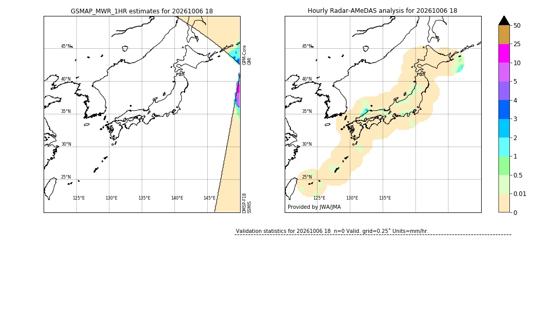GSMaP MWR validation image. 2026/10/06 18