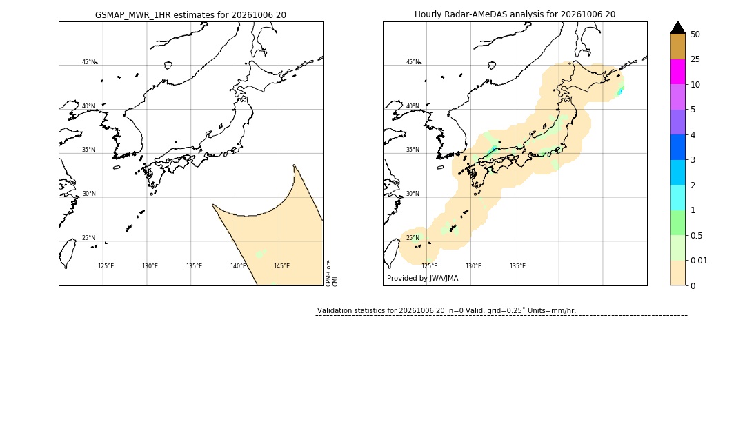 GSMaP MWR validation image. 2026/10/06 20