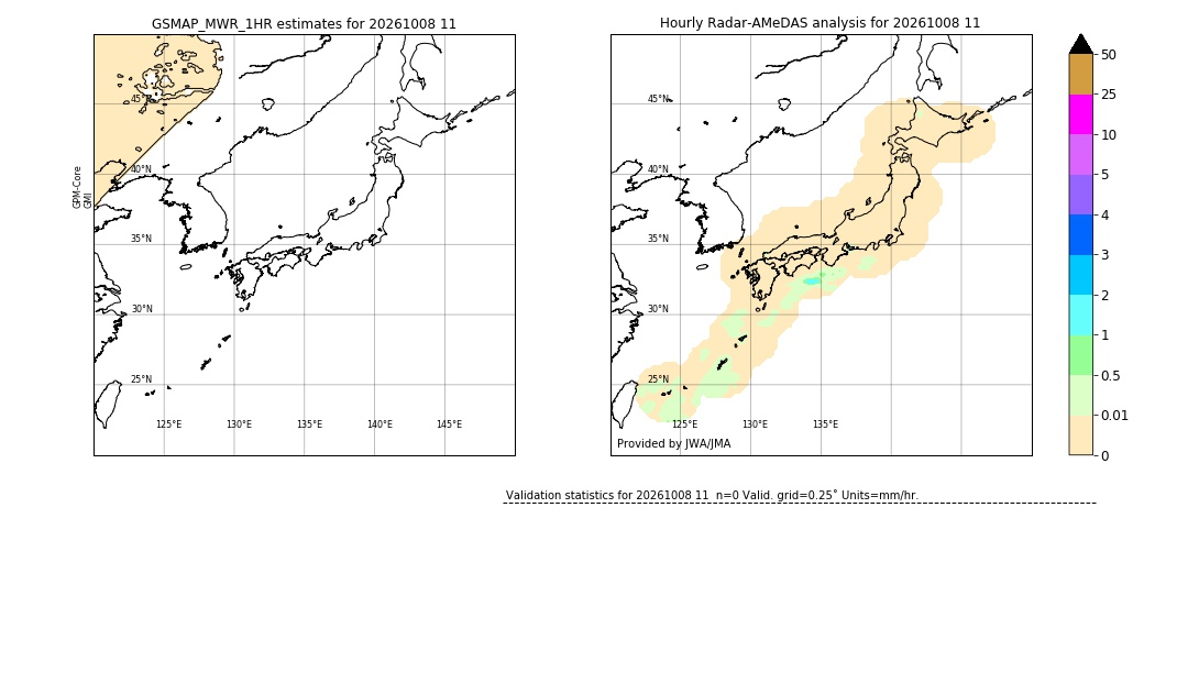 GSMaP MWR validation image. 2026/10/08 11