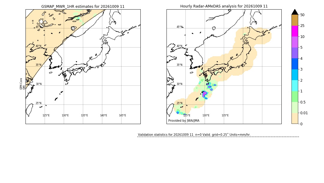 GSMaP MWR validation image. 2026/10/09 11