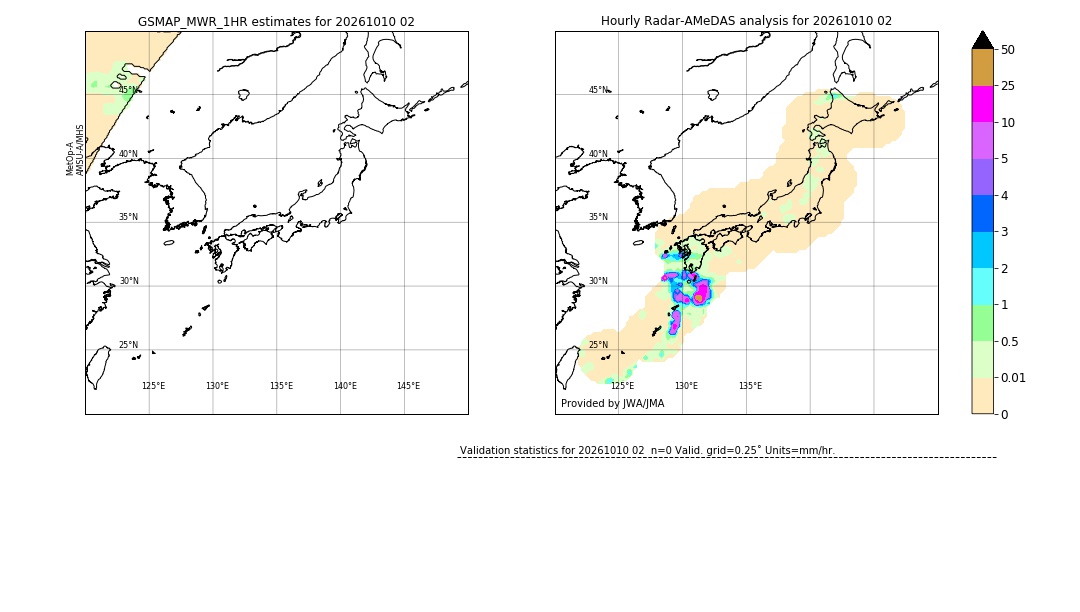 GSMaP MWR validation image. 2026/10/10 02
