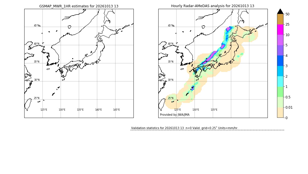 GSMaP MWR validation image. 2026/10/13 13