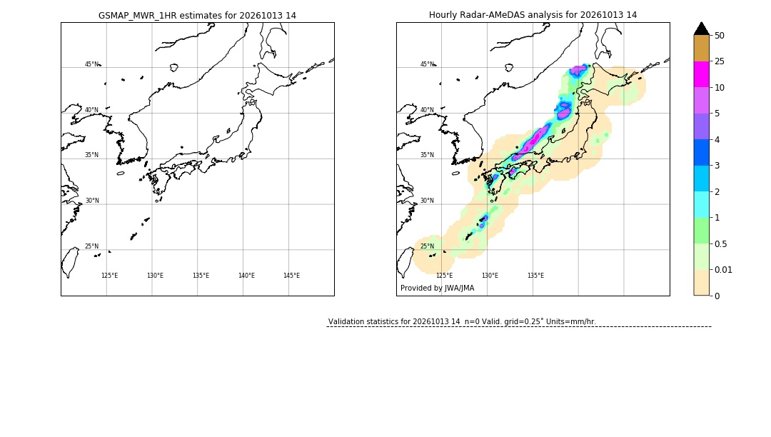 GSMaP MWR validation image. 2026/10/13 14