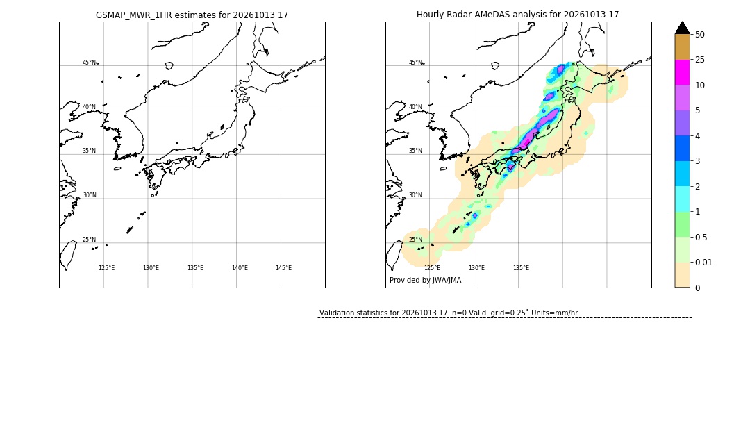 GSMaP MWR validation image. 2026/10/13 17
