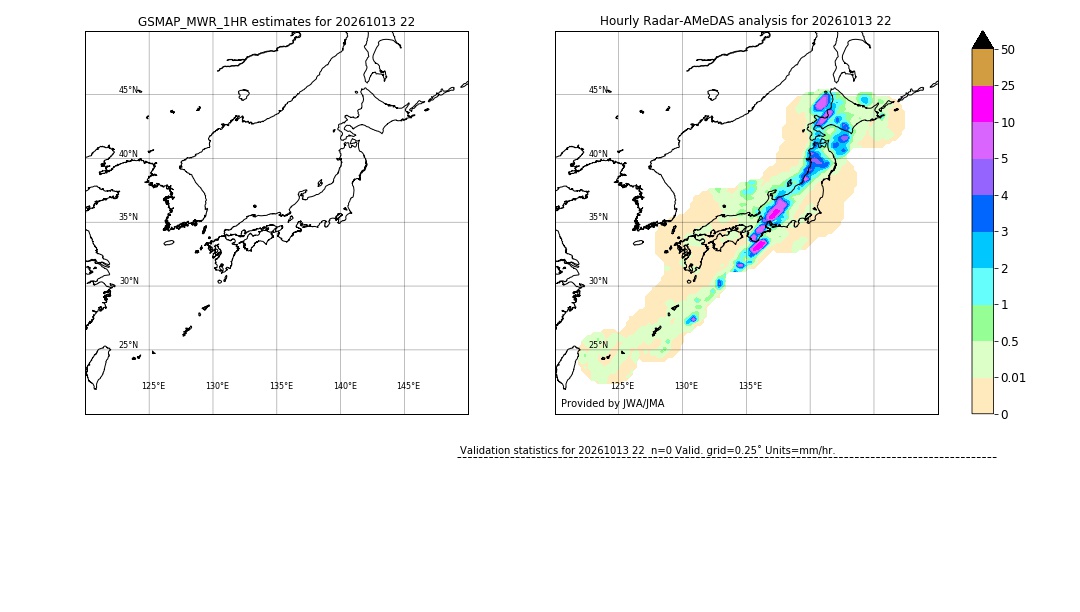 GSMaP MWR validation image. 2026/10/13 22