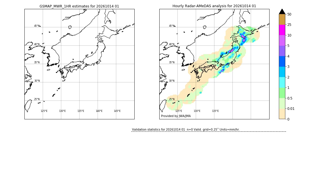 GSMaP MWR validation image. 2026/10/14 01
