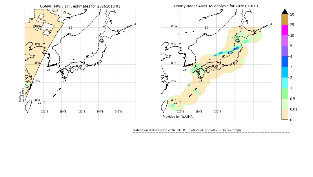 GSMaP MWR validation image. 2026/10/16 01
