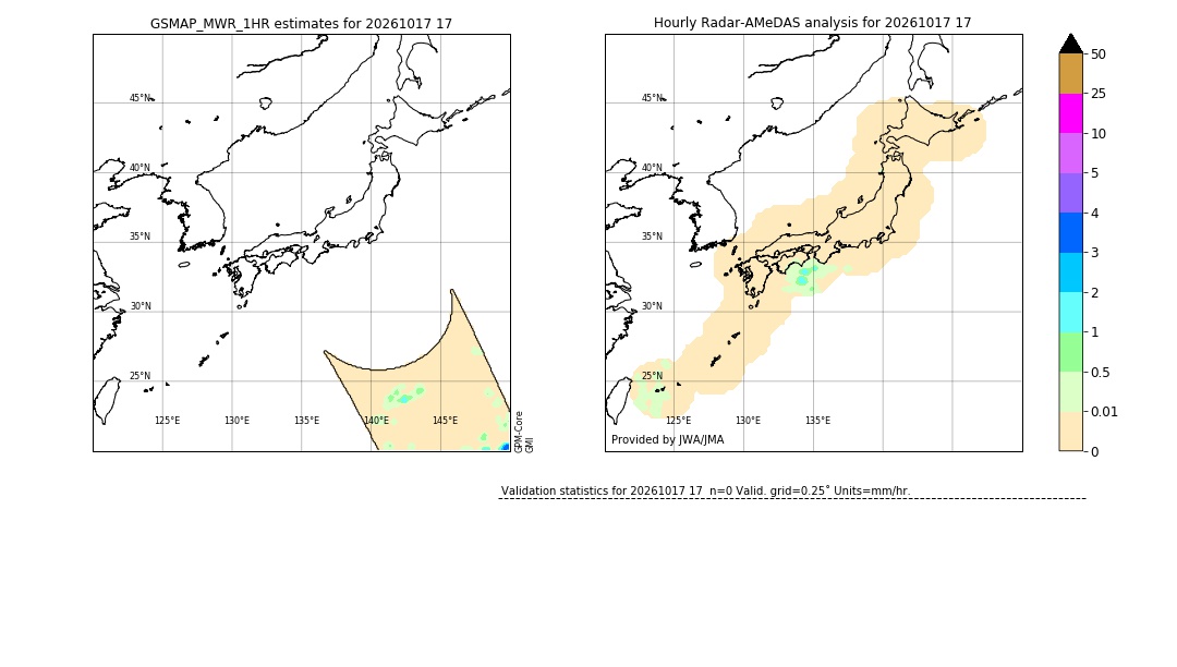 GSMaP MWR validation image. 2026/10/17 17