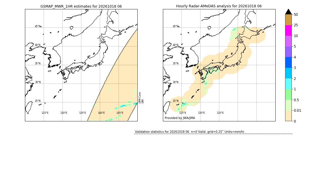 GSMaP MWR validation image. 2026/10/18 06
