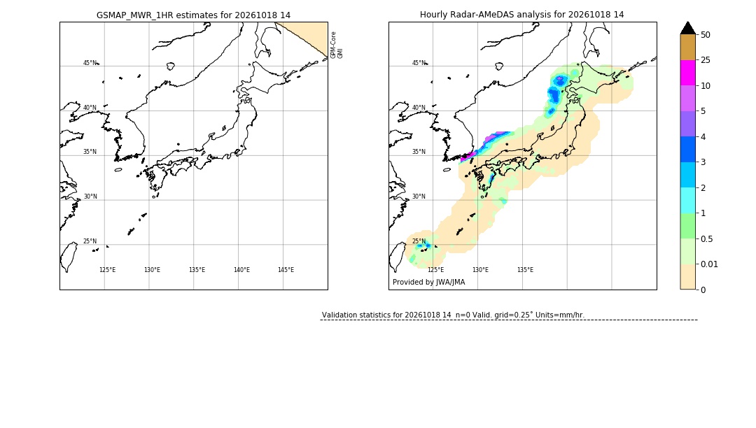GSMaP MWR validation image. 2026/10/18 14