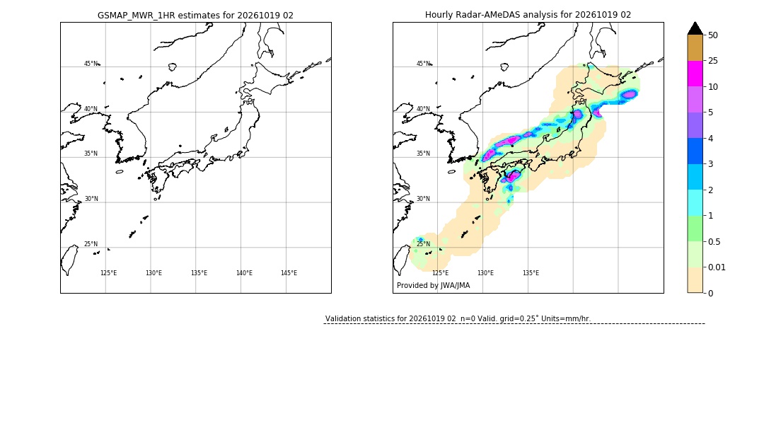 GSMaP MWR validation image. 2026/10/19 02