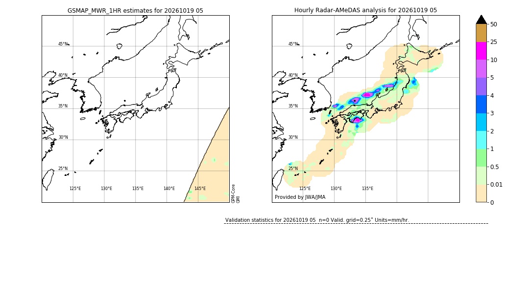 GSMaP MWR validation image. 2026/10/19 05