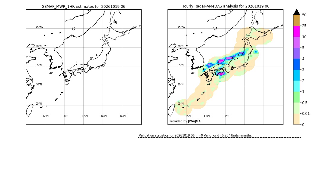 GSMaP MWR validation image. 2026/10/19 06