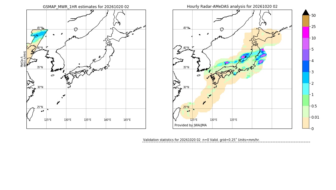 GSMaP MWR validation image. 2026/10/20 02