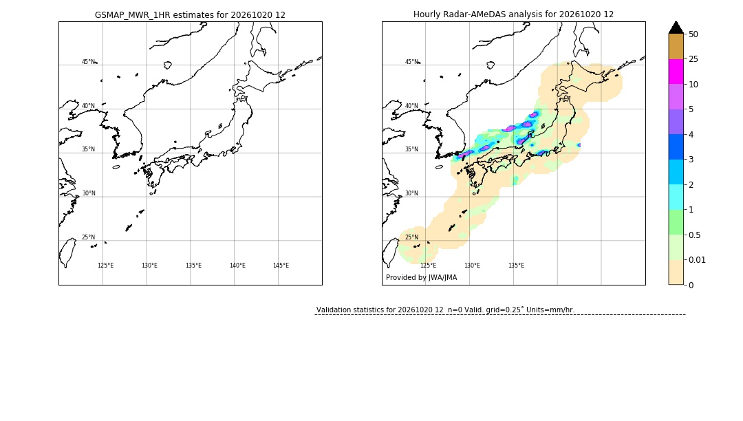 GSMaP MWR validation image. 2026/10/20 12