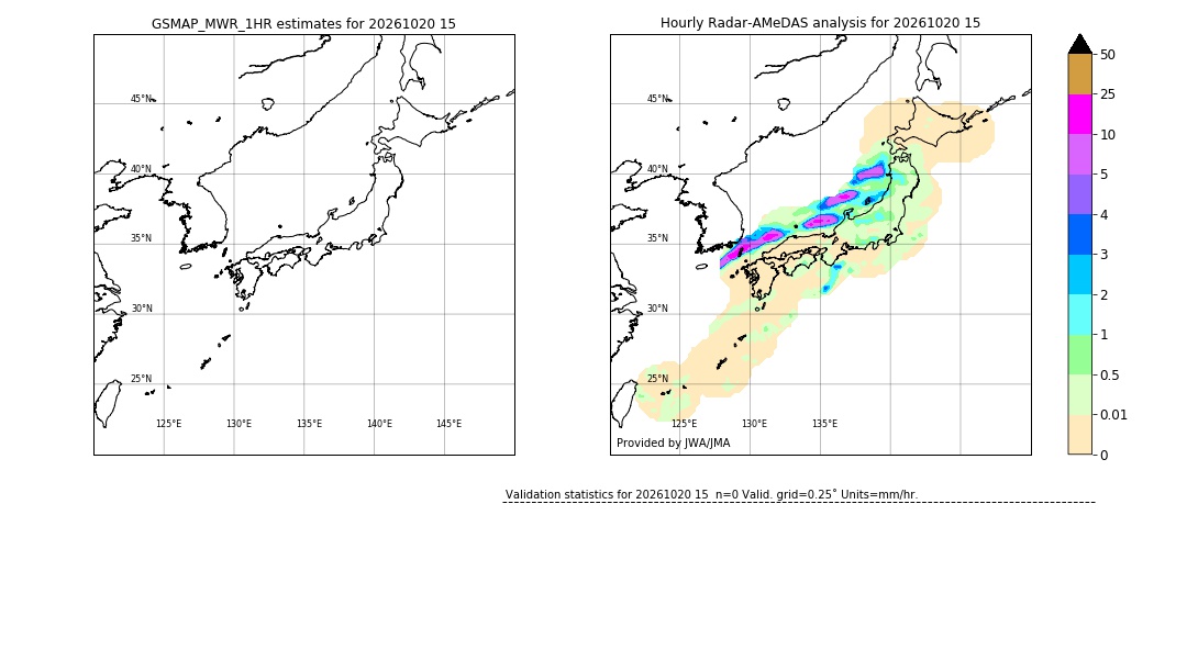 GSMaP MWR validation image. 2026/10/20 15